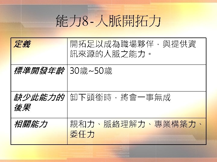 能力 8 -人脈開拓力 定義 開拓足以成為職場夥伴，與提供資 訊來源的人脈之能力。 標準開發年齡 30歲~50歲 缺少此能力的 卸下頭銜時，將會一事無成 後果 相關能力 親和力、脈絡理解力、專業構築力、 委任力