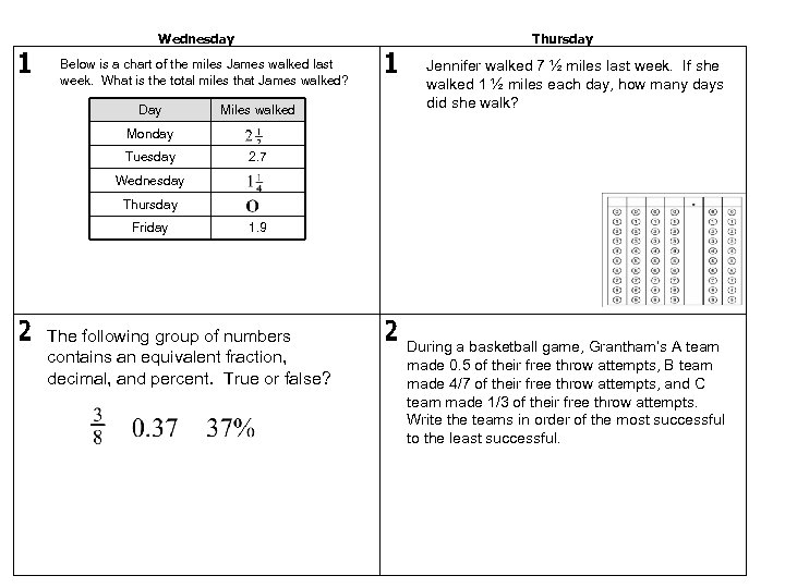 Wednesday Thursday Below is a chart of the miles James walked last week. What