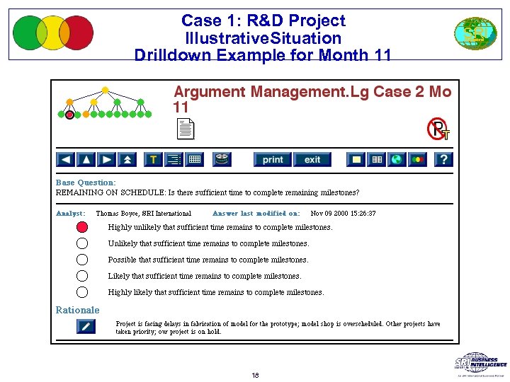 Case 1: R&D Project Illustrative. Situation Drilldown Example for Month 11 18 SRI International