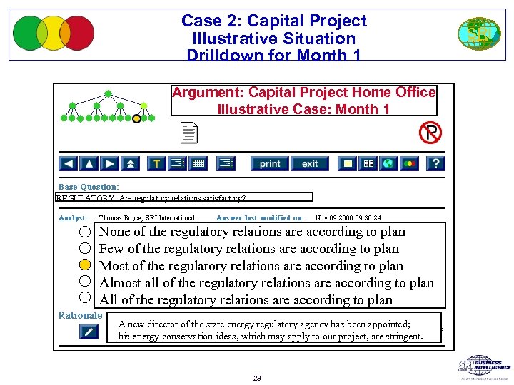Case 2: Capital Project Illustrative Situation Drilldown for Month 1 Argument: Capital Project Home