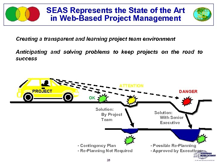 SEAS Represents the State of the Art in Web-Based Project Management SRI International Creating