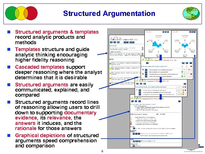 Structured Argumentation n Structured arguments & templates n n n record analytic products and