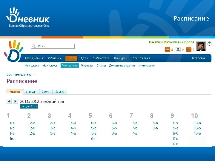 Дневник Единая образовательная сеть. Дневник.ру образовательная сеть. Дневник ру Интерфейс. Поурочное планирование дневник ру.