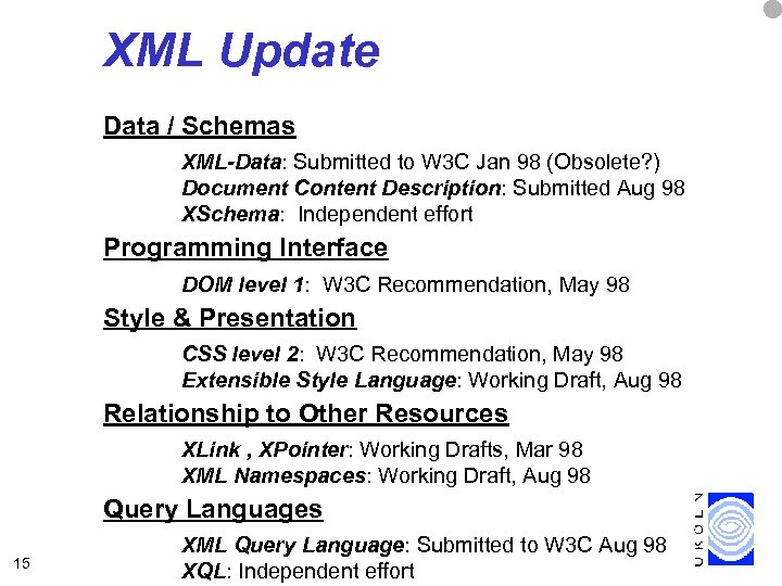 XML Update Data / Schemas XML-Data: Submitted to W 3 C Jan 98 (Obsolete?