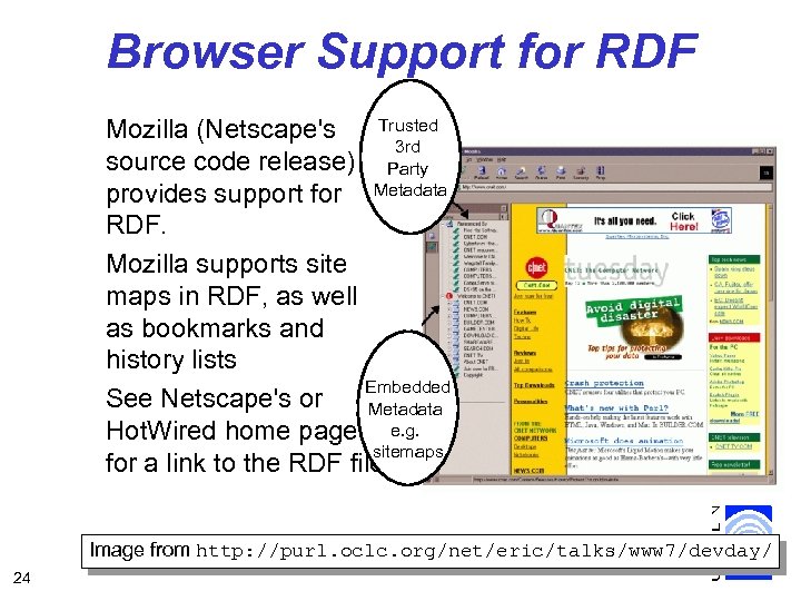 Browser Support for RDF Trusted Mozilla (Netscape's 3 rd source code release) Party provides