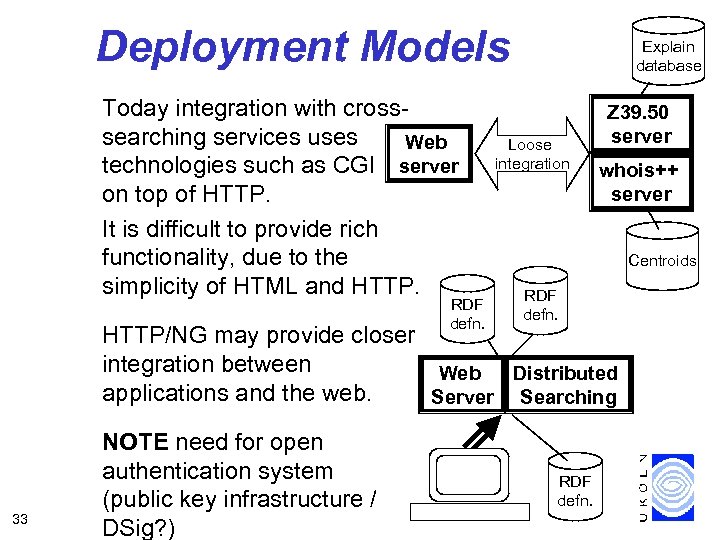 Deployment Models Today integration with crosssearching services uses Web technologies such as CGI server