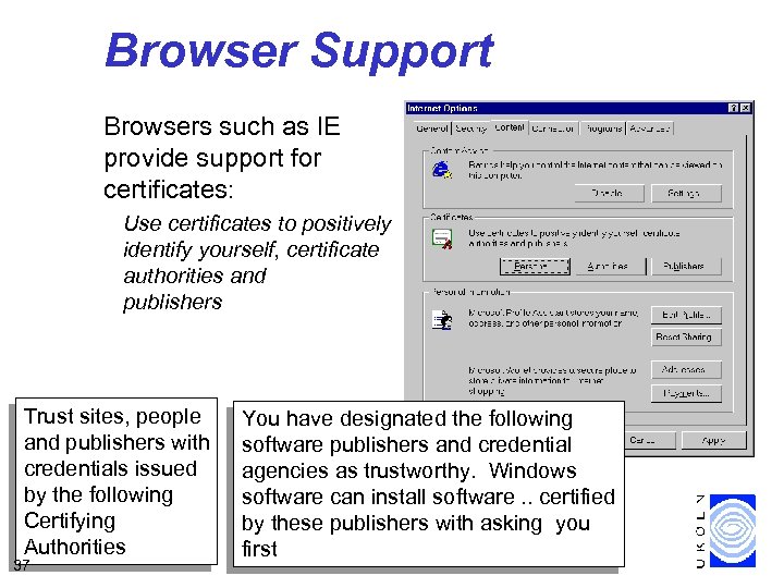 Browser Support Browsers such as IE provide support for certificates: Use certificates to positively