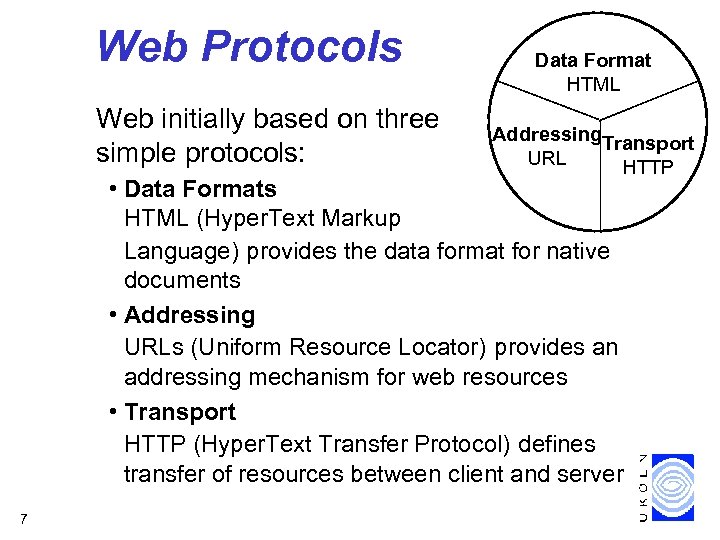 Web Protocols Web initially based on three simple protocols: Data Format HTML Addressing. Transport