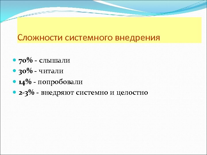 Сложности системного внедрения 70% - слышали 30% - читали 14% - попробовали 2 -3%