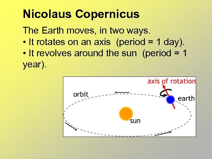 Nicolaus Copernicus The Earth moves, in two ways. • It rotates on an axis