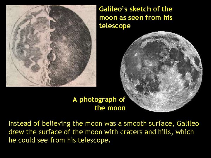 Galileo’s sketch of the moon as seen from his telescope A photograph of the