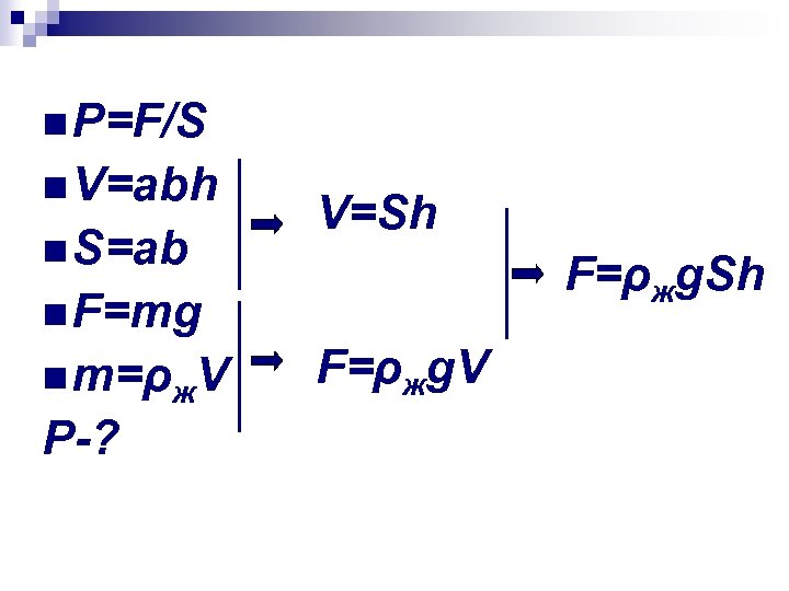 n P=F/S n V=abh n S=ab V=Sh F=ρжg. Sh n F=mg n m=ρж. V