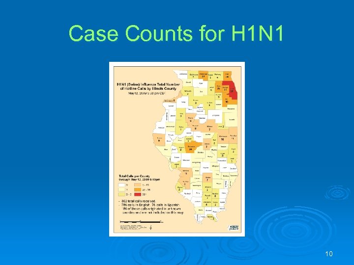 Case Counts for H 1 N 1 10 