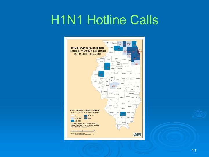 H 1 N 1 Hotline Calls 11 