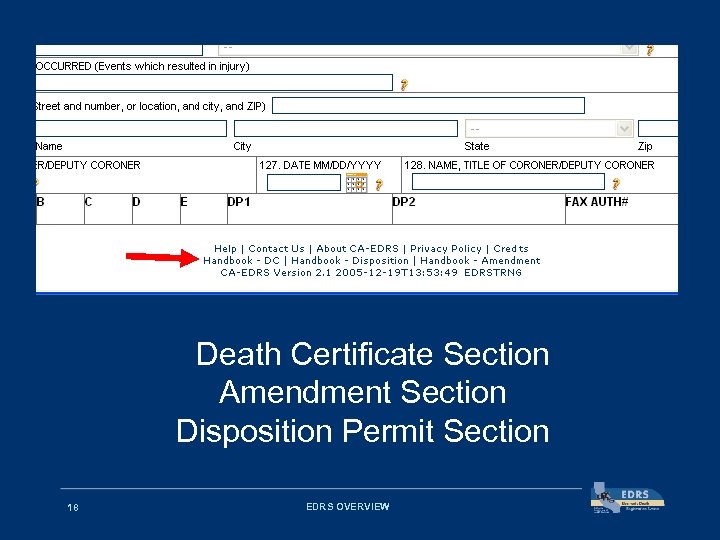Death Certificate Section Amendment Section Disposition Permit Section 18 EDRS OVERVIEW 