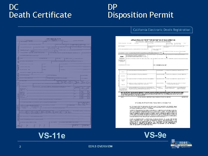 DC Death Certificate DP Disposition Permit VS-9 e VS-11 e 3 EDRS OVERVIEW 