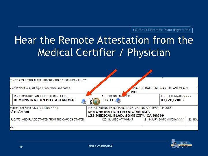Hear the Remote Attestation from the Medical Certifier / Physician 36 EDRS OVERVIEW 
