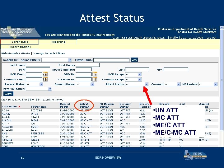 Attest Status • UN ATT • MC ATT • ME/C-MC ATT 42 EDRS OVERVIEW