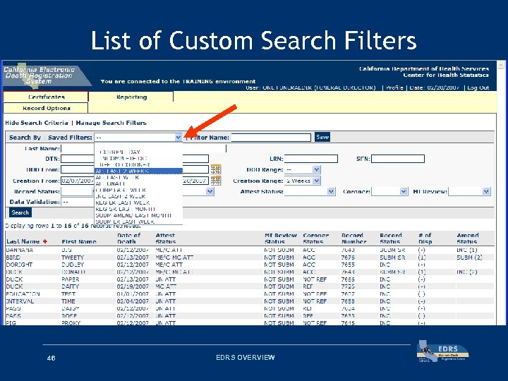 List of Custom Search Filters 46 EDRS OVERVIEW 
