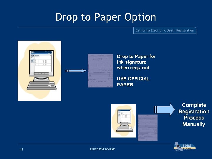 Drop to Paper Option Drop to Paper for ink signature when required USE OFFICIAL