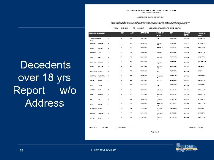 Decedents over 18 yrs Report w/o Address 59 EDRS OVERVIEW 