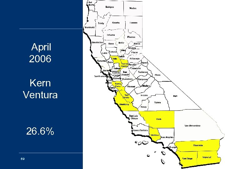 April 2006 Kern Ventura 26. 6% 69 EDRS OVERVIEW 