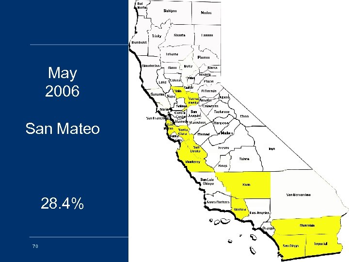 May 2006 San Mateo 28. 4% 70 EDRS OVERVIEW 