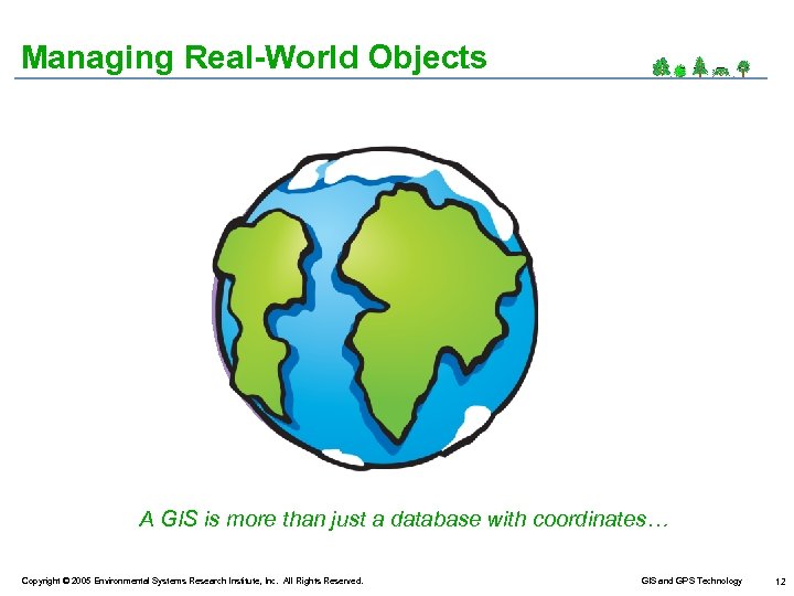 Managing Real-World Objects Geodatabase A GIS is more than just a database with coordinates…