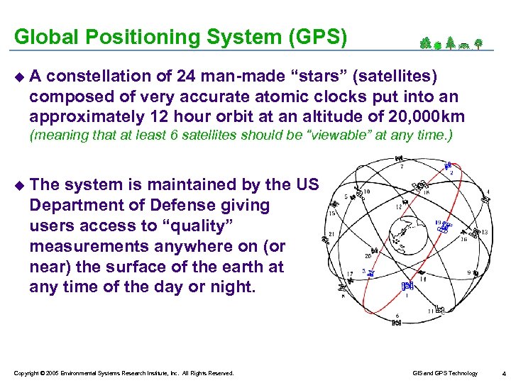 Global Positioning System (GPS) u A constellation of 24 man-made “stars” (satellites) composed of