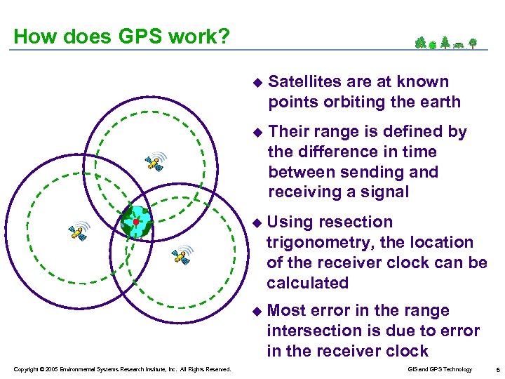 How does GPS work? u u Their range is defined by the difference in