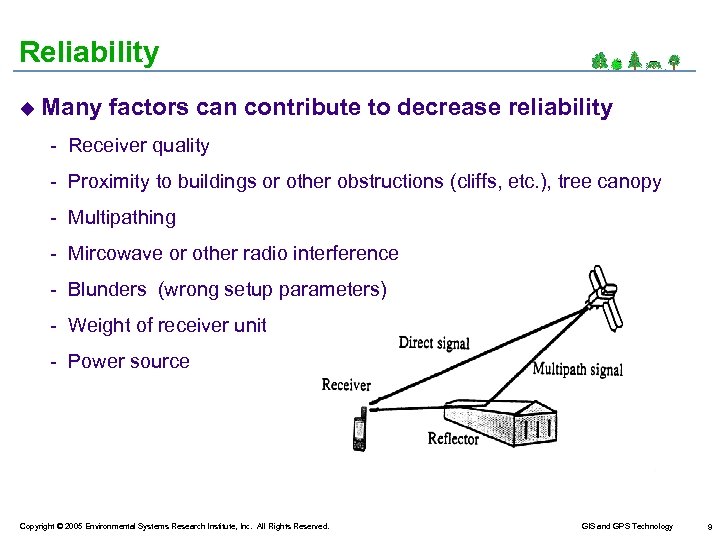 Reliability u Many factors can contribute to decrease reliability - Receiver quality - Proximity
