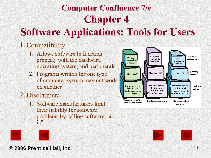 Computer Confluence 7/e Chapter 4 Software Applications: Tools for Users 1. Compatibility 1. Allows