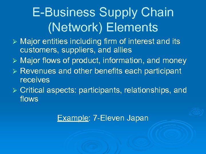 E-Business Supply Chain (Network) Elements Major entities including firm of interest and its customers,