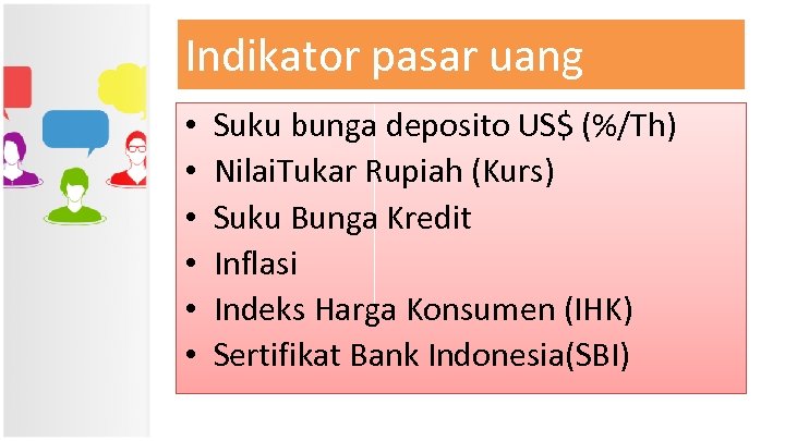 Indikator pasar uang • • • Suku bunga deposito US$ (%/Th) Nilai. Tukar Rupiah