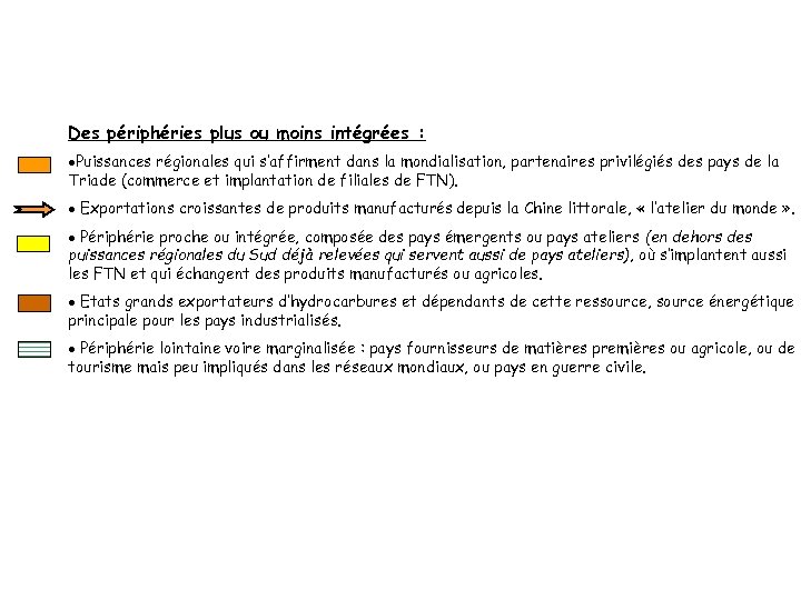 Des périphéries plus ou moins intégrées : Puissances régionales qui s’affirment dans la mondialisation,