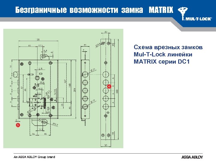 Безграничные возможности замка MATRIX Схема врезных замков Mul-T-Lock линейки MATRIX серии DC 1 