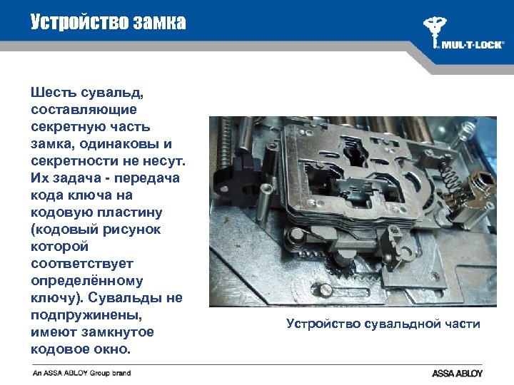 Устройство замка Шесть сувальд, составляющие секретную часть замка, одинаковы и секретности не несут. Их