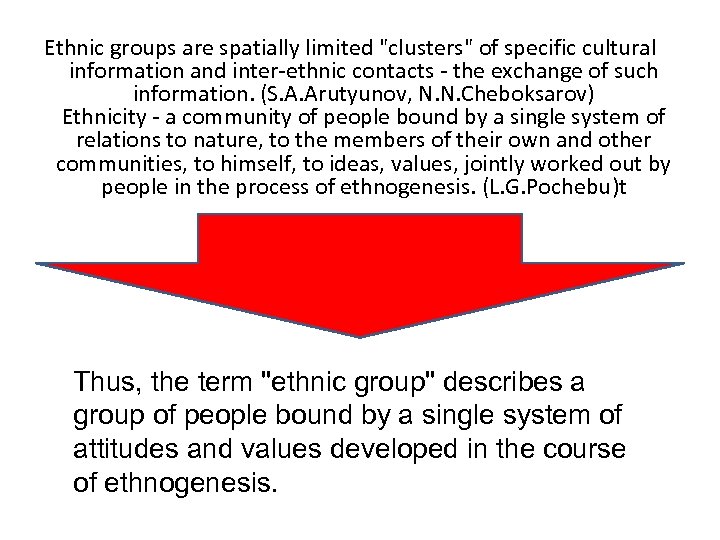 Ethnic groups are spatially limited 