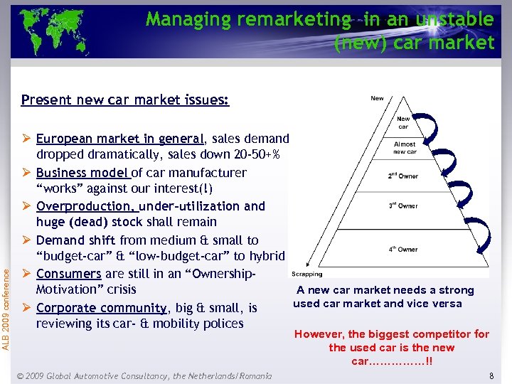 Managing remarketing in an unstable (new) car market ALB 2009 conference Present new car
