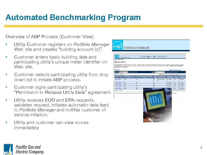 Automated Benchmarking Program Overview of ABP Process (Customer View) • Utility Customer registers on