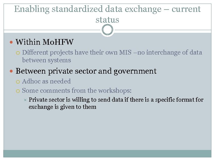 Enabling standardized data exchange – current status Within Mo. HFW Different projects have their