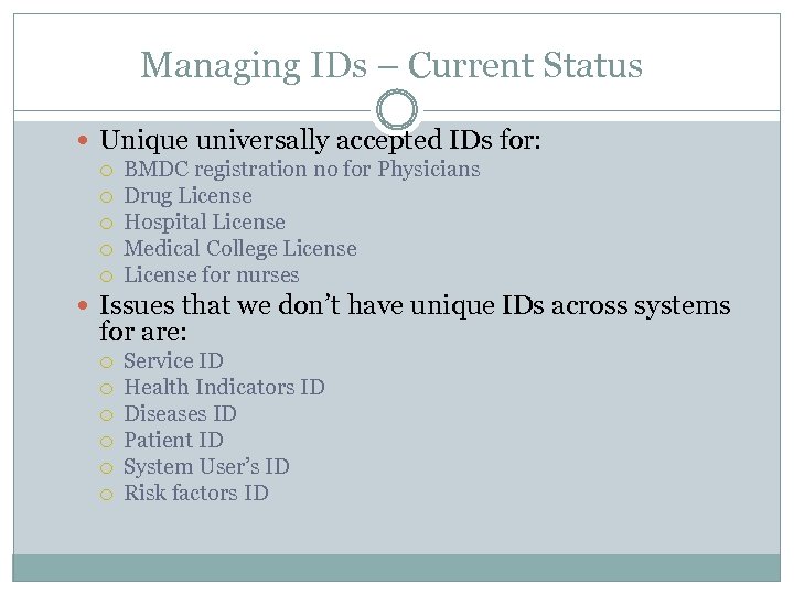 Managing IDs – Current Status Unique universally accepted IDs for: BMDC registration no for