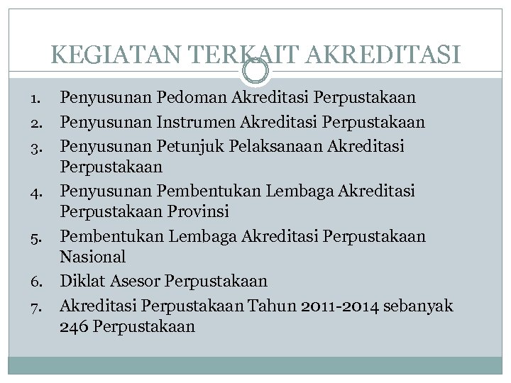 KEGIATAN TERKAIT AKREDITASI 1. 2. 3. 4. 5. 6. 7. Penyusunan Pedoman Akreditasi Perpustakaan