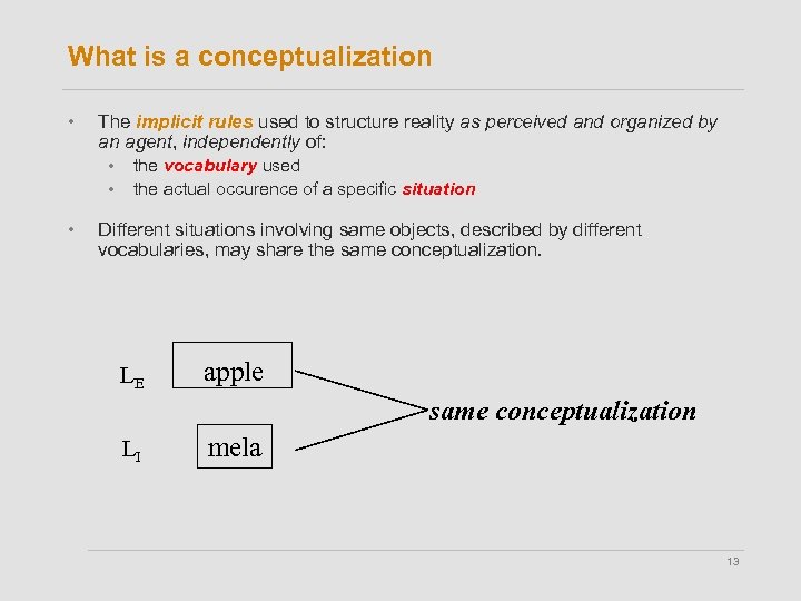 What is a conceptualization • The implicit rules used to structure reality as perceived