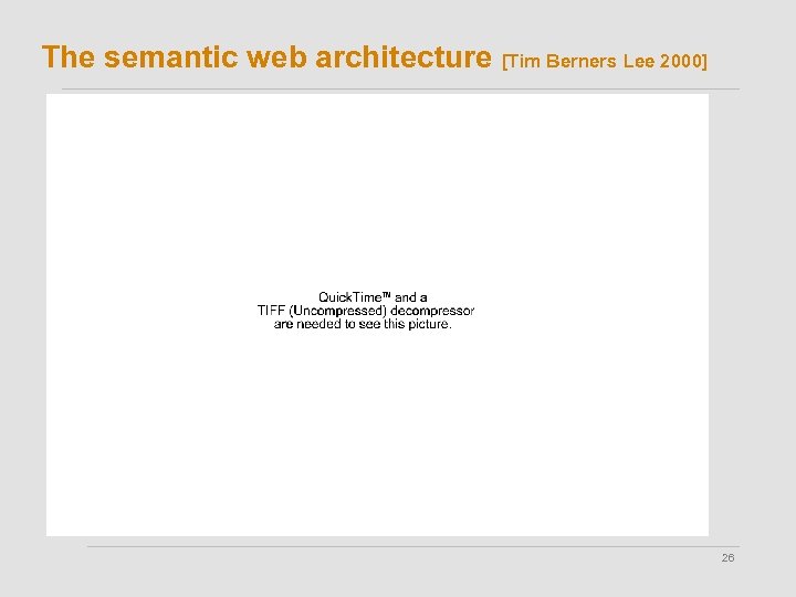 The semantic web architecture [Tim Berners Lee 2000] 26 