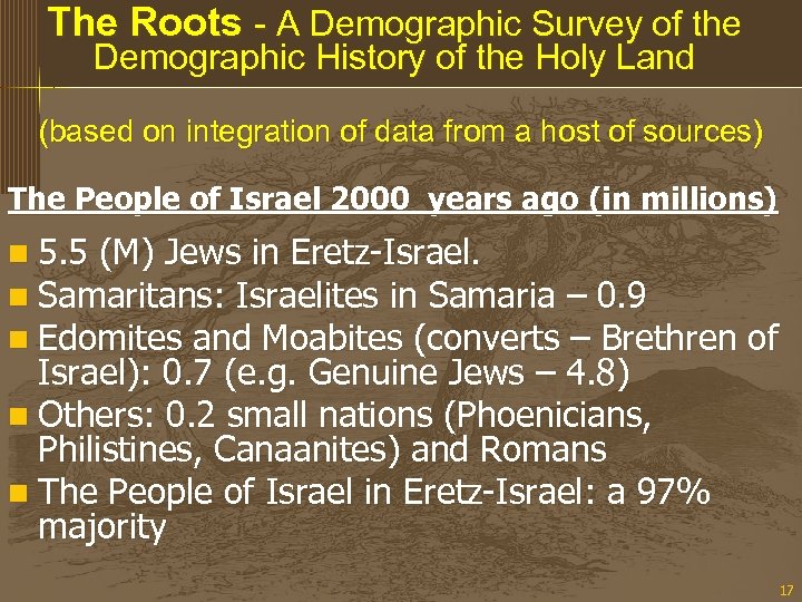 The Roots - A Demographic Survey of the Demographic History of the Holy Land