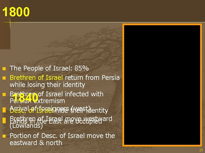 1800 n n n n The People of Israel: 85% Brethren of Israel return