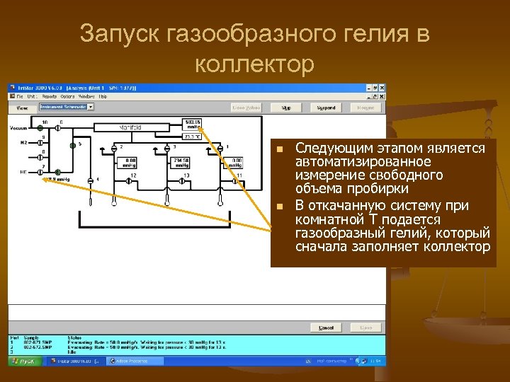 Запуск газообразного гелия в коллектор n n Следующим этапом является автоматизированное измерение свободного объема