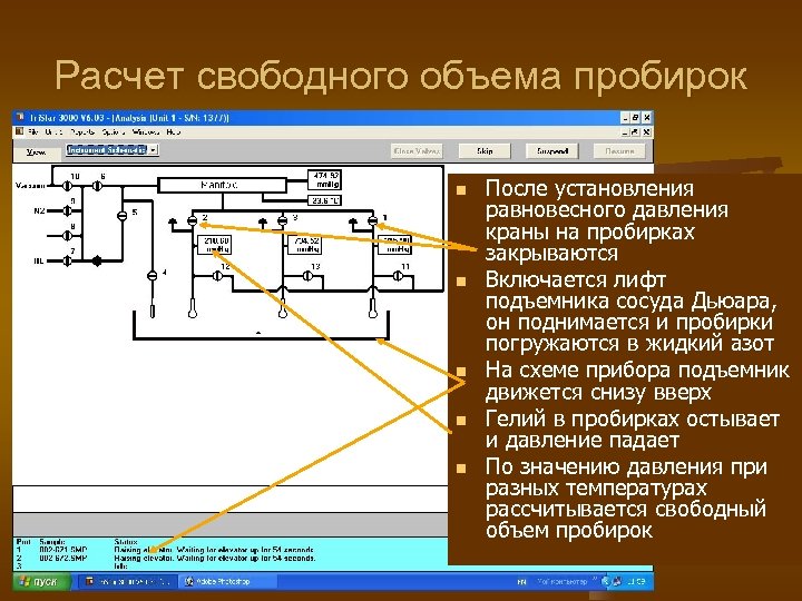 Расчет свободного объема пробирок n n n После установления равновесного давления краны на пробирках