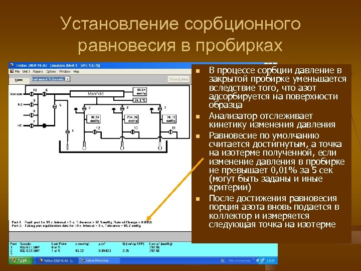 Установление сорбционного равновесия в пробирках n n В процессе сорбции давление в закрытой пробирке